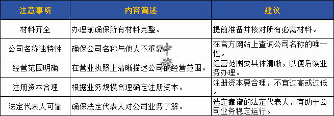 申請營業(yè)執(zhí)照時所需要的注意事項，整理了一份表格給大家