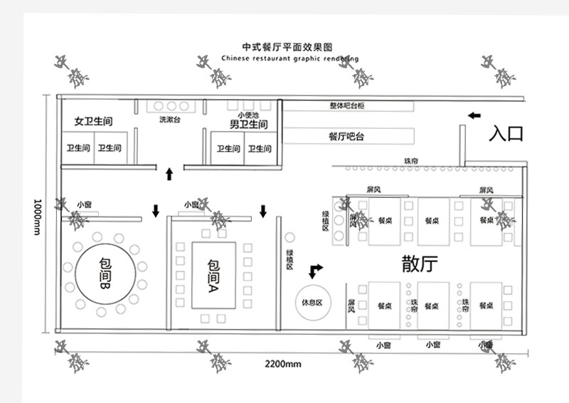 小旗新開(kāi)的餐館布局圖（教程）