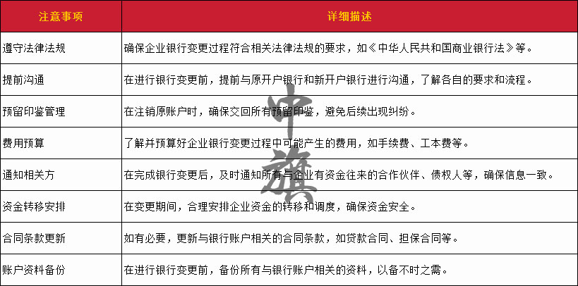 企業(yè)銀行變更所需要的注意事項(xiàng)