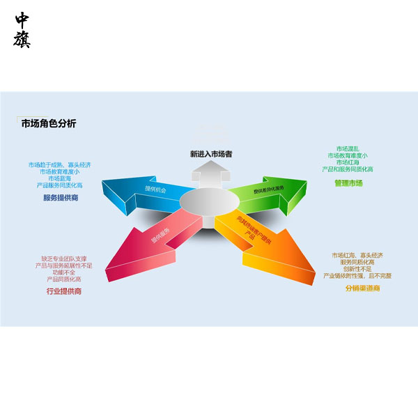 2024年熱門(mén)低成本創(chuàng)業(yè)新風(fēng)口