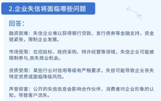 企業(yè)失信將面臨的一些問(wèn)題.png