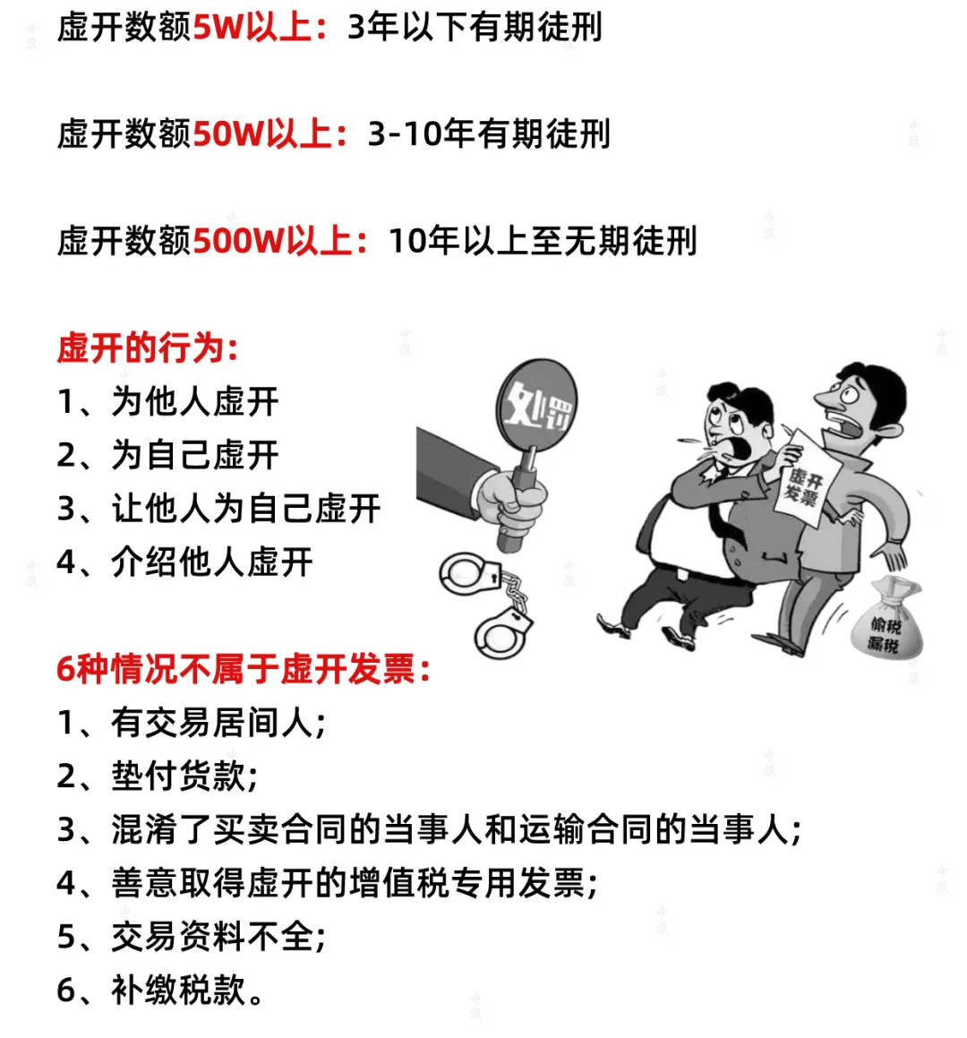 虛開發(fā)票會面臨巨額罰款.jpg