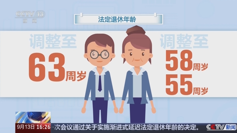 延遲退休，法定退休年齡怎么調(diào)？