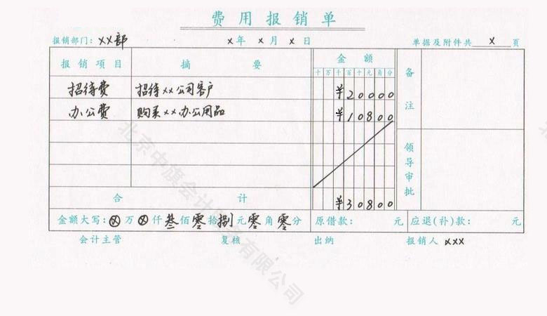 招待費(fèi)用報(bào)銷(xiāo)單.jpg