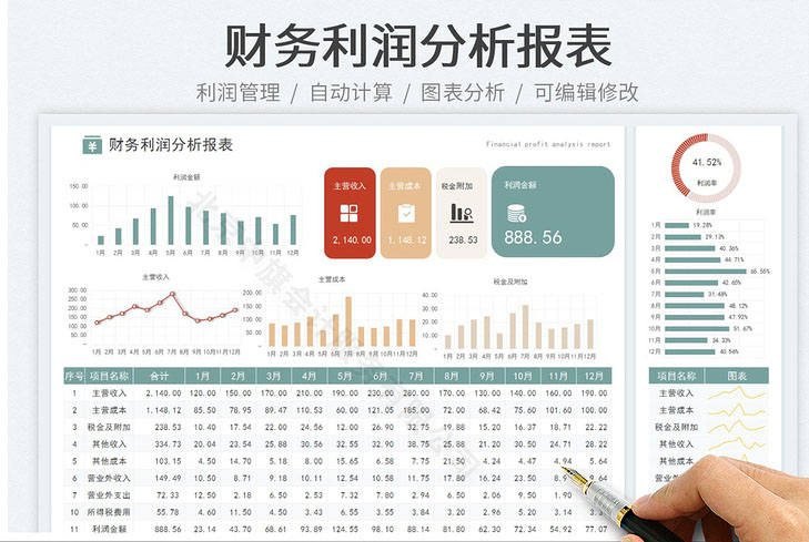 財(cái)務(wù)利潤分析報(bào)表.jpg