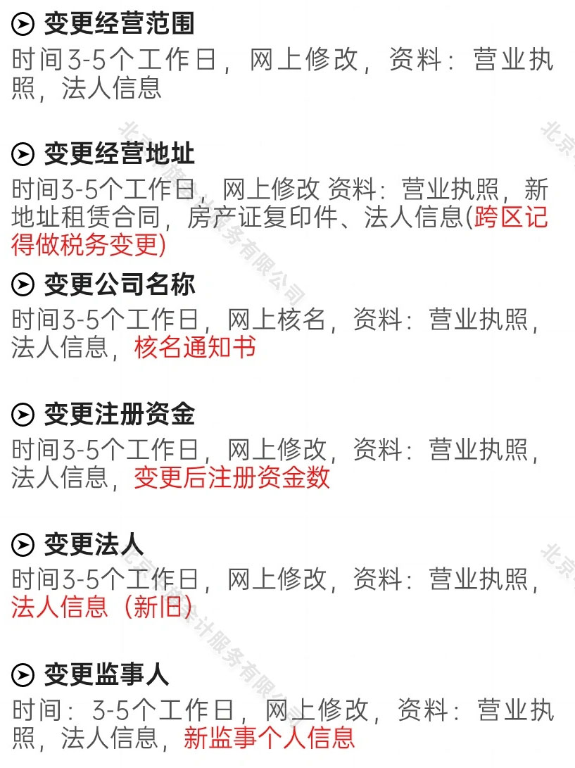 變更營業(yè)執(zhí)照等信息.jpg