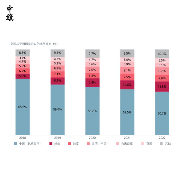 小微企業(yè)如何通過創(chuàng)新與全球化擴(kuò)展市場？