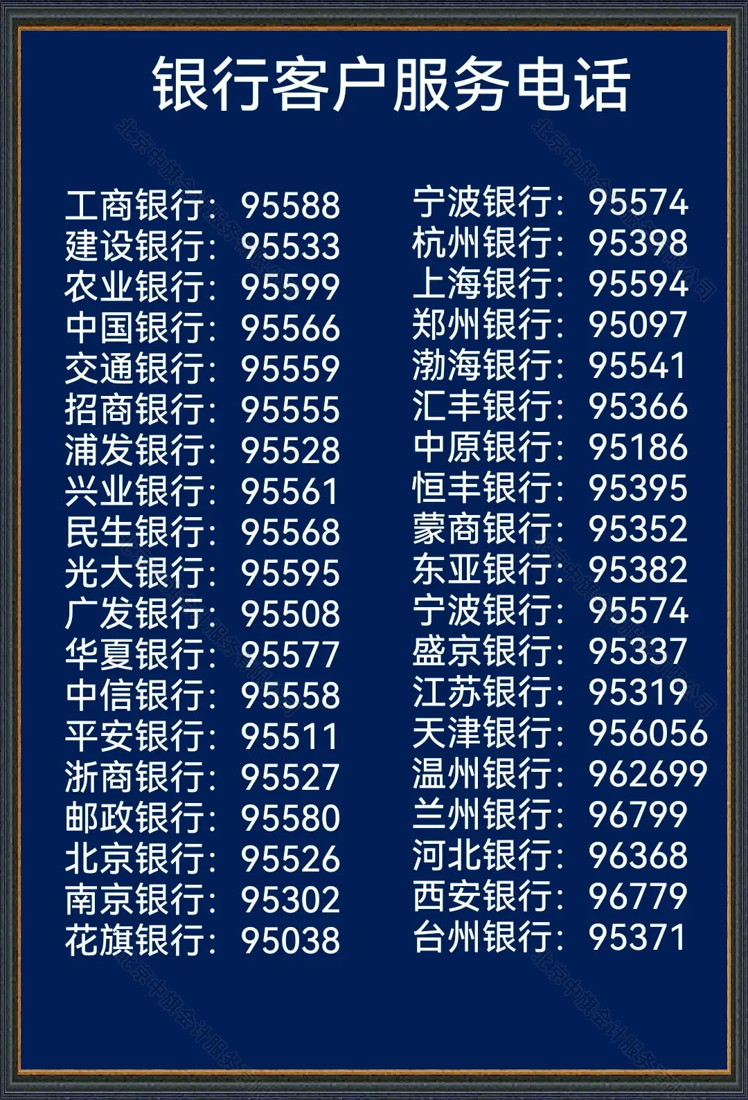 銀行客戶服務(wù)電話.jpg