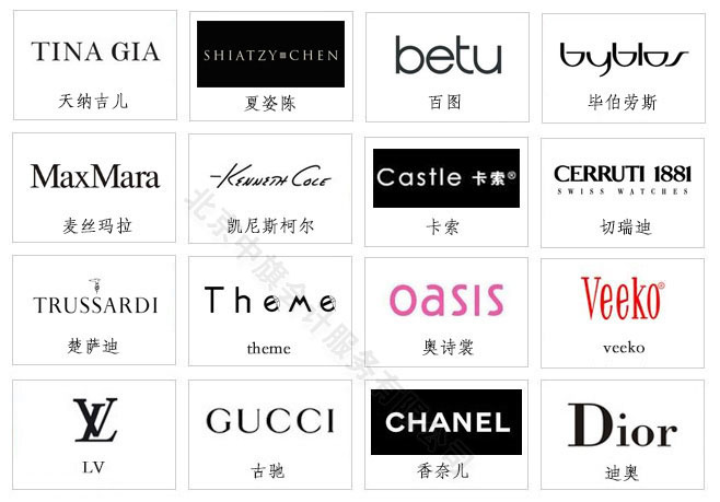 比較知名的服裝類商標(biāo).jpg