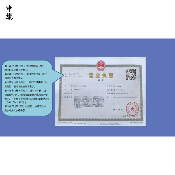 三證合一后組織機(jī)構(gòu)代碼去哪了？