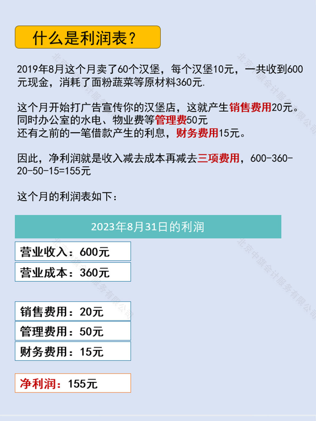 凈利潤什么才是利潤表.jpg