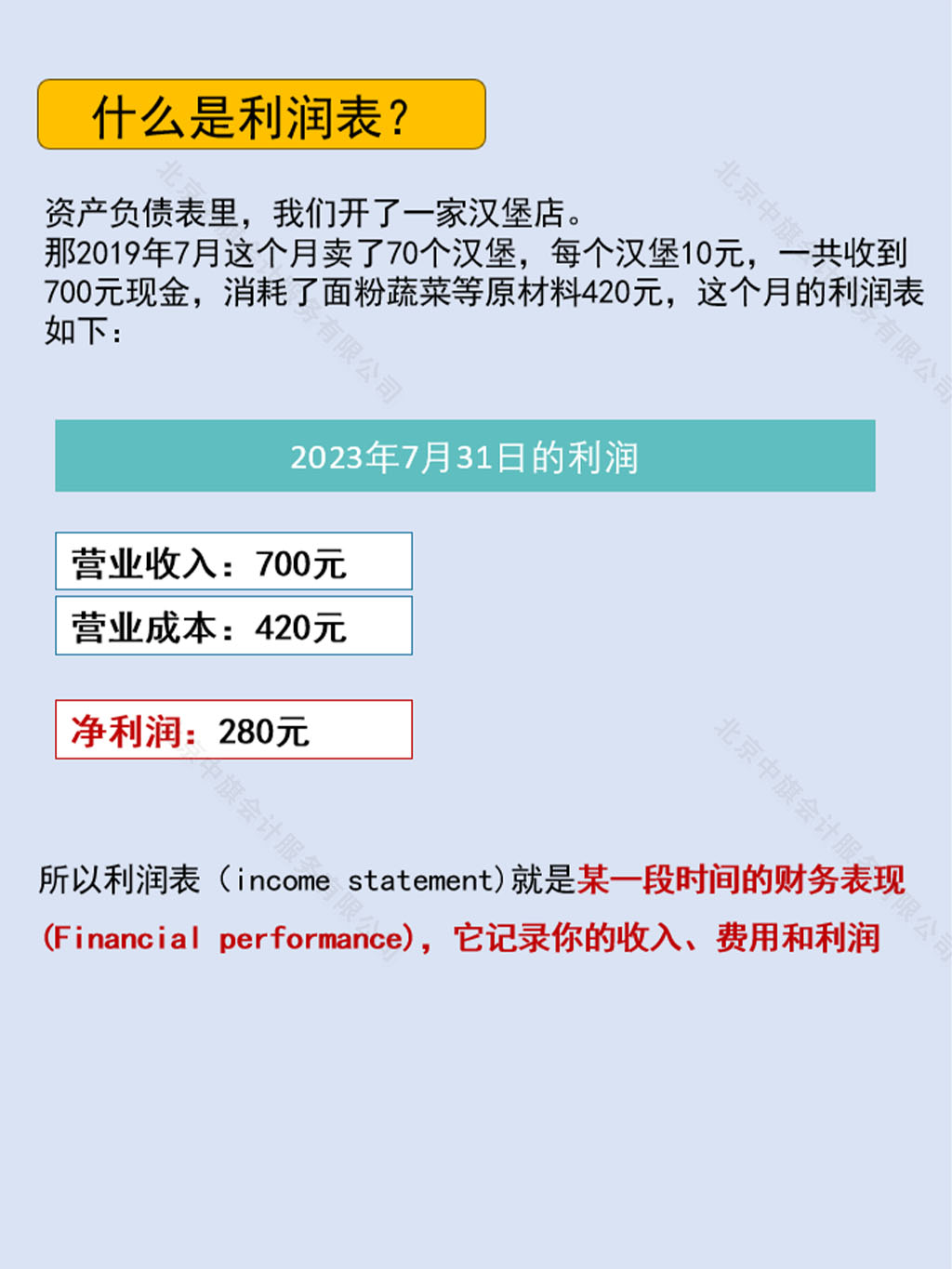 究竟什么是利潤表.jpg