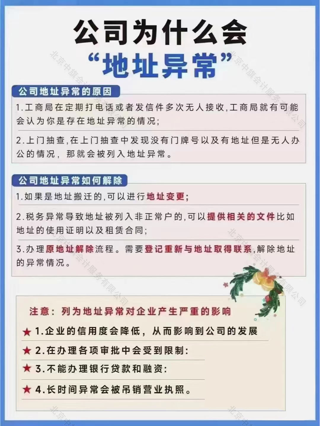 公司為什么會(huì)地址異常？.jpg