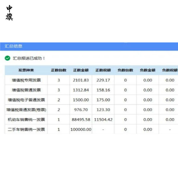 抄報稅的三大環(huán)節(jié)：抄稅、報稅、清卡操作說明