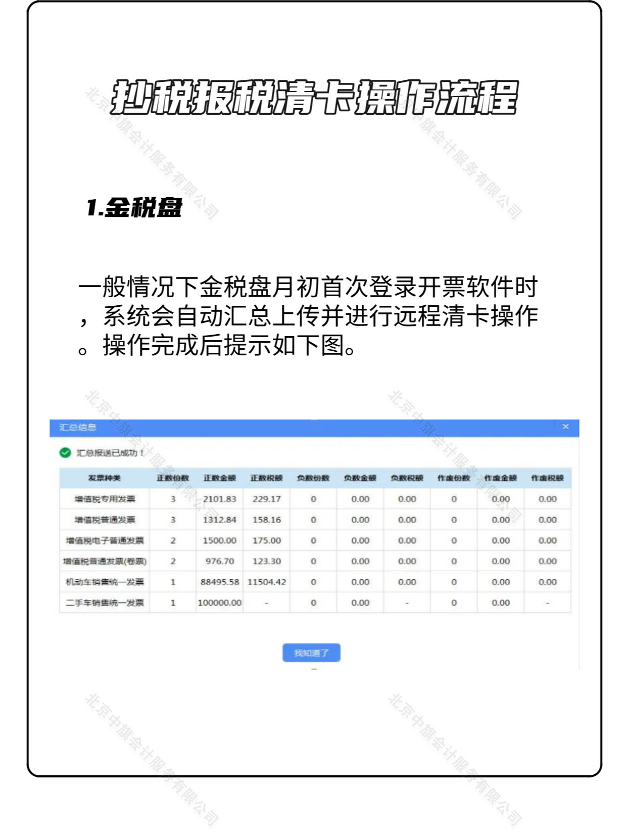 抄稅報(bào)稅清卡操作流程1.jpg
