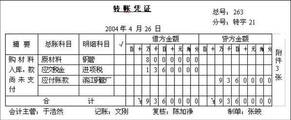 復(fù)式記賬憑證