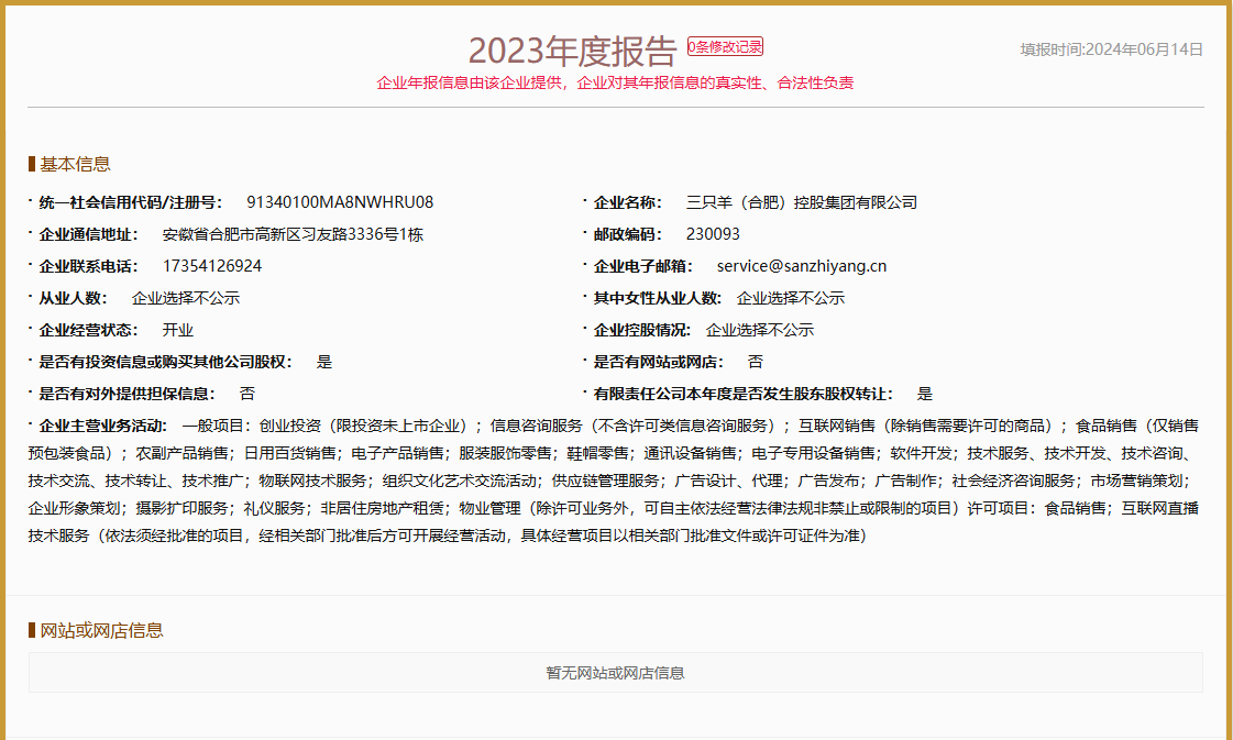 三只羊23年度年報.png