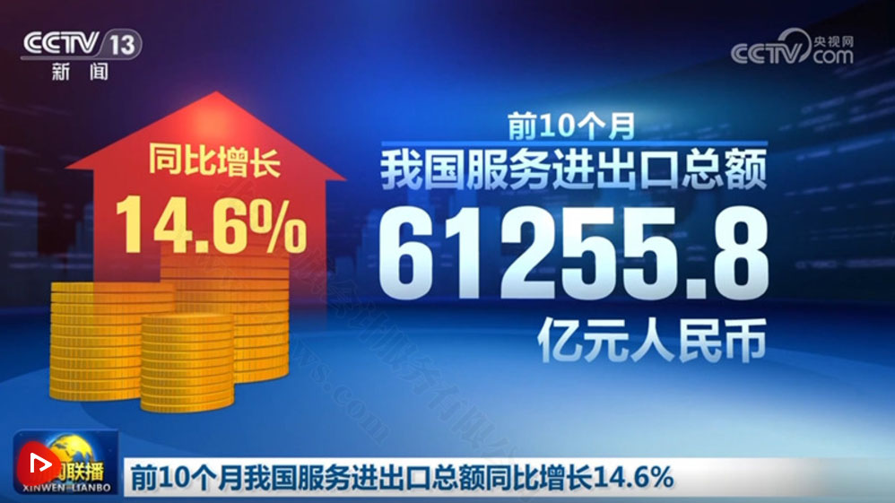 我國(guó)服務(wù)進(jìn)出口總額達(dá)61255.8億元人民幣.jpg