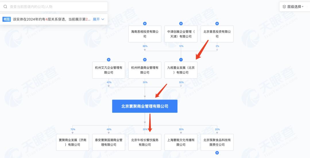 查了一下這家企業(yè)的背后關(guān)聯(lián)