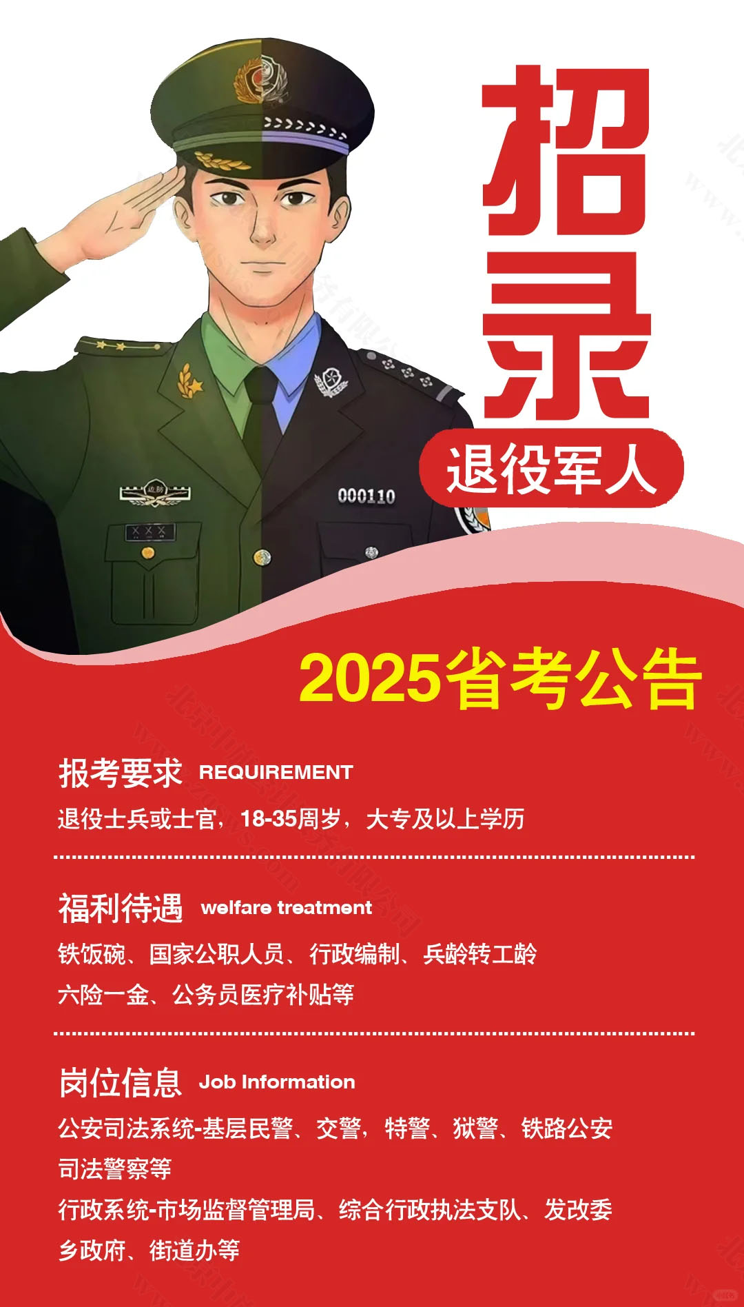 2025年退役軍人考公政策.jpg