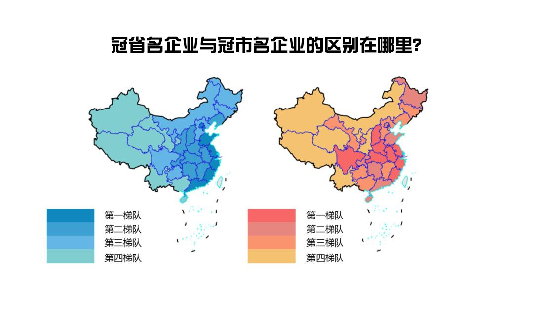 冠省名企業(yè)與冠市名企業(yè)的區(qū)別在哪里？.jpg