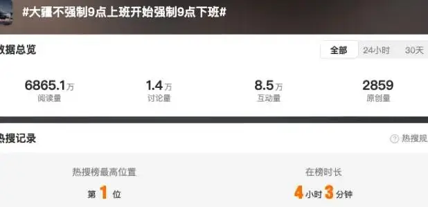 大疆不強(qiáng)制9點(diǎn)上班但是強(qiáng)制9點(diǎn)下班.png