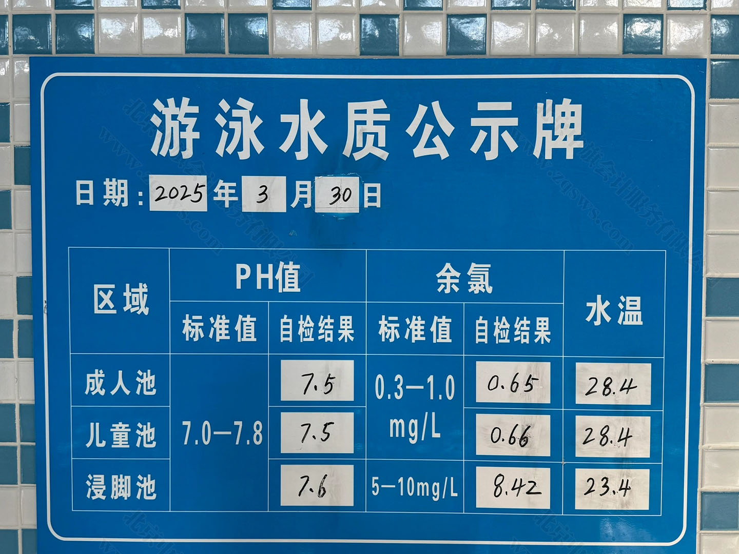 游泳水質(zhì)公示牌.jpg