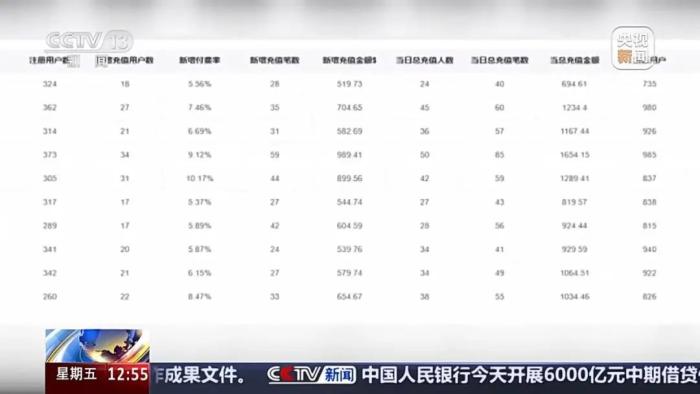現(xiàn)在盜版還是比較嚴(yán)重的