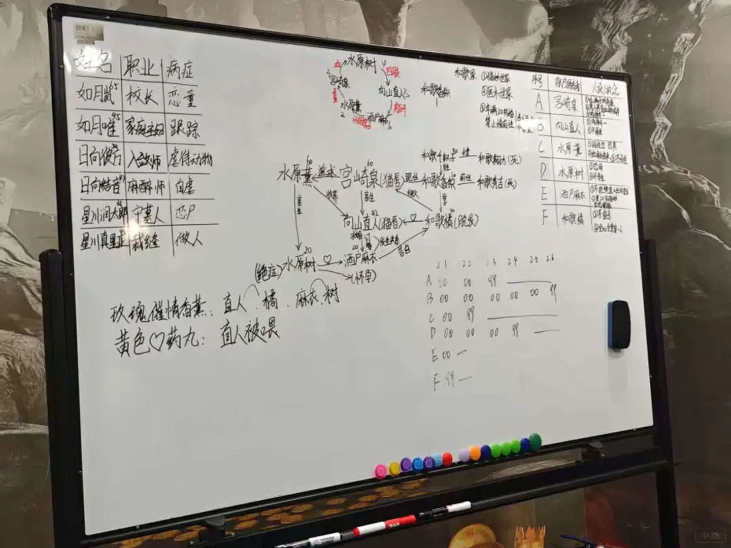 劇本殺現(xiàn)在的玩法.jpg