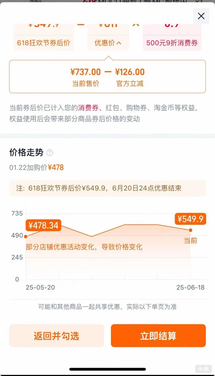 中小商家漲價(jià)更普遍，但大品牌也不一定降.jpg