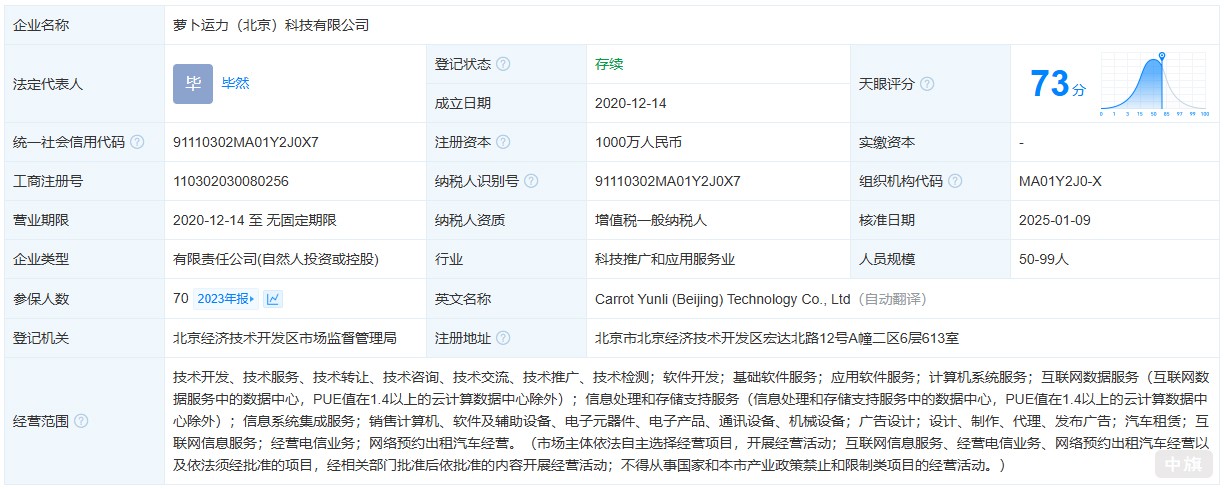 某知名企業(yè)經(jīng)營(yíng)范圍.jpg