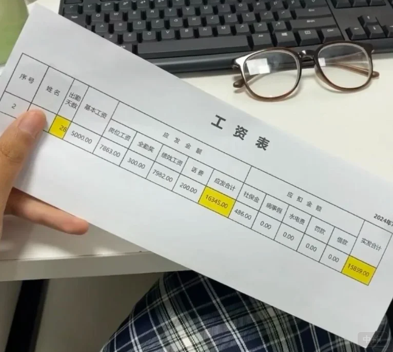 我們公司會計的工資表