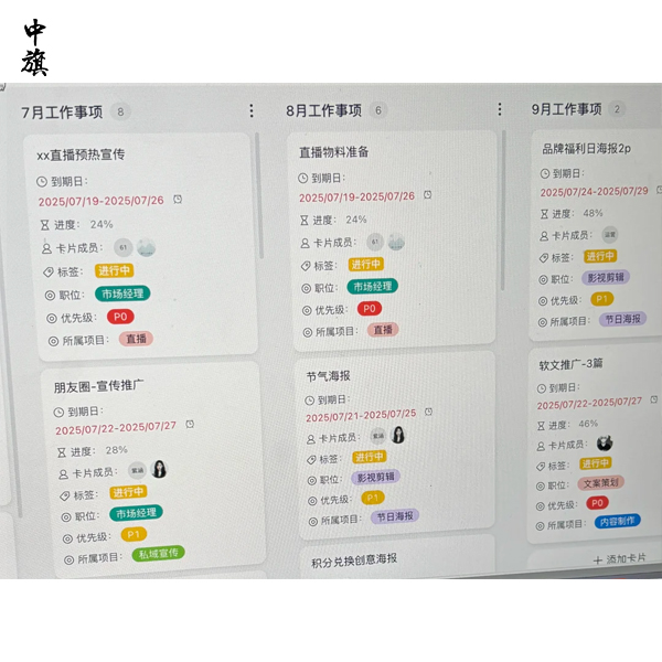 創(chuàng)業(yè)初期哪些資源管理方式不適合？