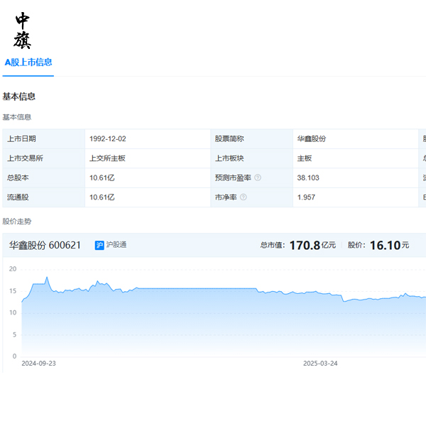 企業(yè)上市后股東和董事會的變化有哪些？