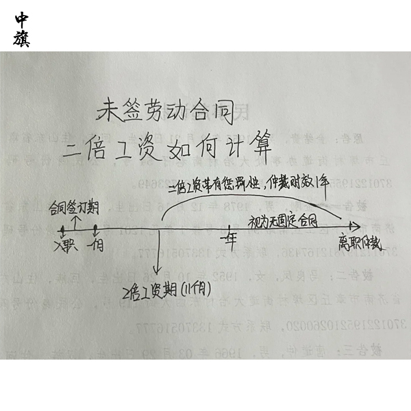企業(yè)三年未簽勞動(dòng)合同還能追討工資嗎？